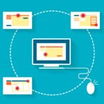 different types of addressing In Networking